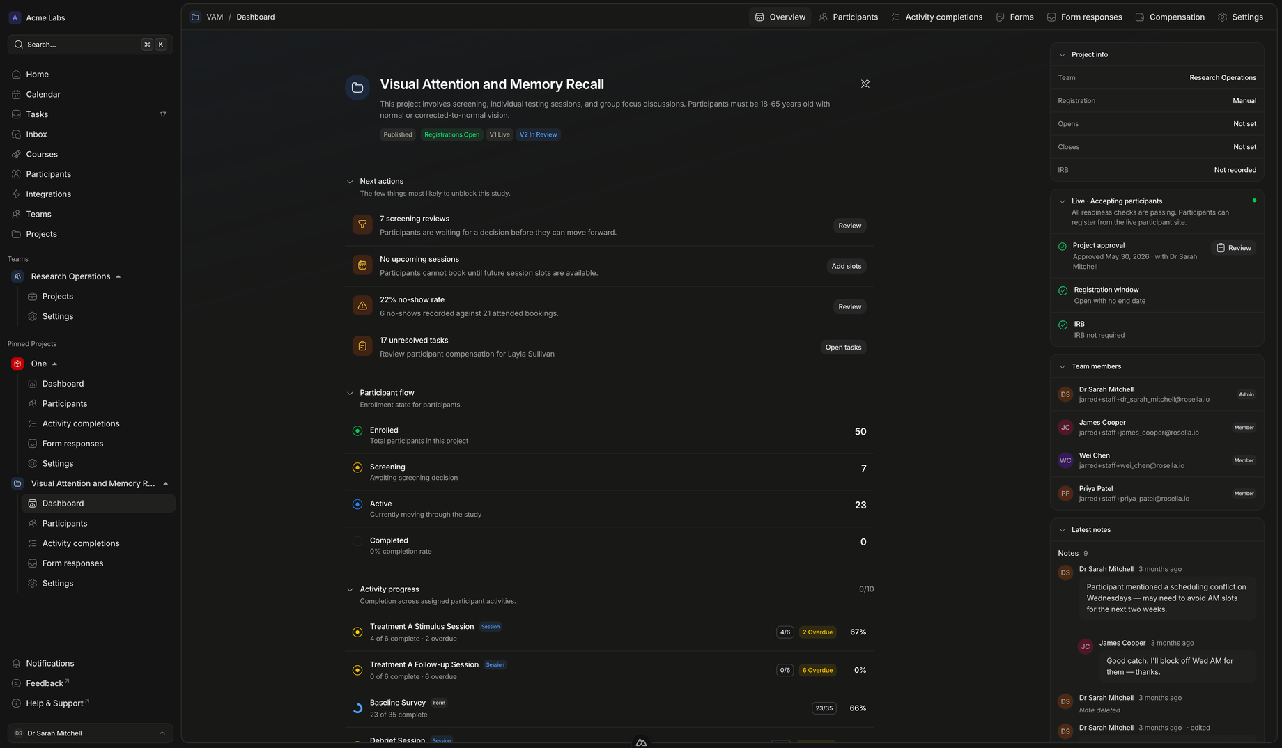 Rosella participant management dashboard